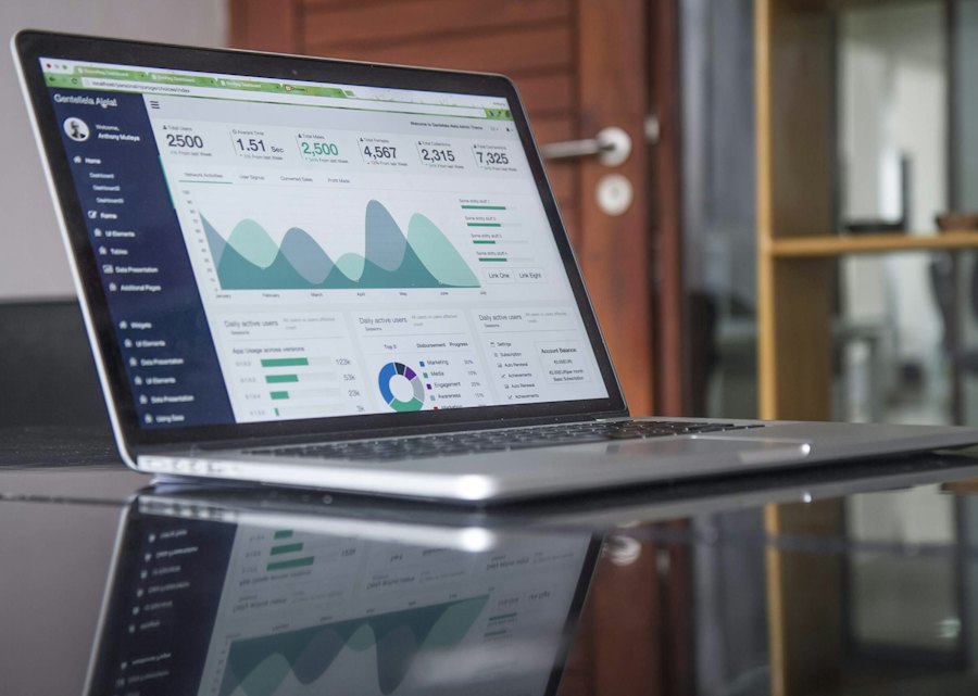 Website Prices in South Africa 2026: Once-Off vs Monthly Plans Compared